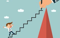 <b>SEO内容优化的四种策略</b>