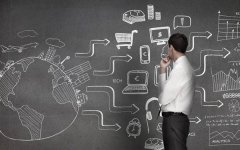 什么是404页，对网站有什么影响？