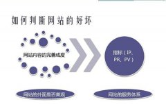 选择好网站的卖点更利于优化