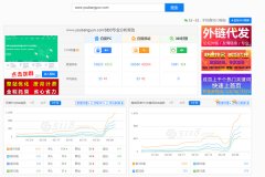 <b>七种SEO优化工具帮助站长挖掘站内关键词得心应手</b>