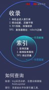 深度解读百度索引量和收录量的区别和联系