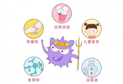 诺如病毒衣服会携带病毒吗