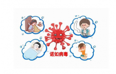 诺如病毒一般几天能好