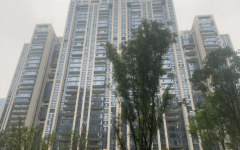 2023年房贷利率还会再降吗